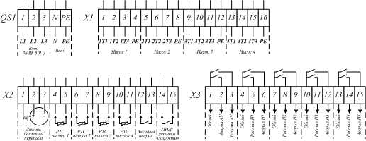 Схема подключения шкафа управления 4 насосами ШУН-4ЧРП-4У